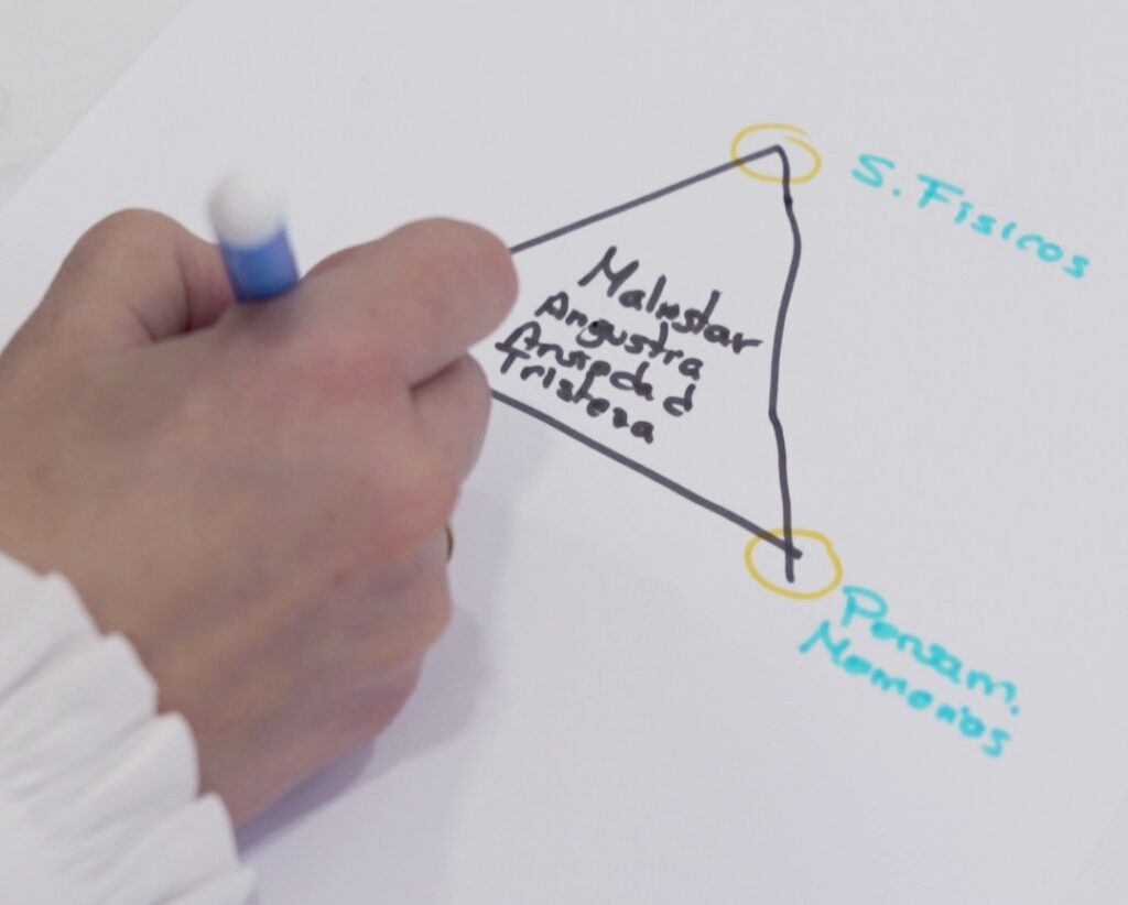 Persona dibujando el triángulo disparador del malestar emocional en papel, recurso utilizado en consulta psicológica en Badajoz